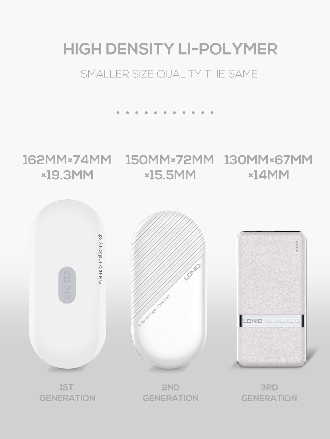Powerbank LDNIO PQ1020 - 10000mAh / 15W Carga Rapida