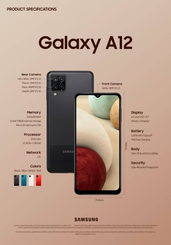 Forros Samsung Galaxy A12