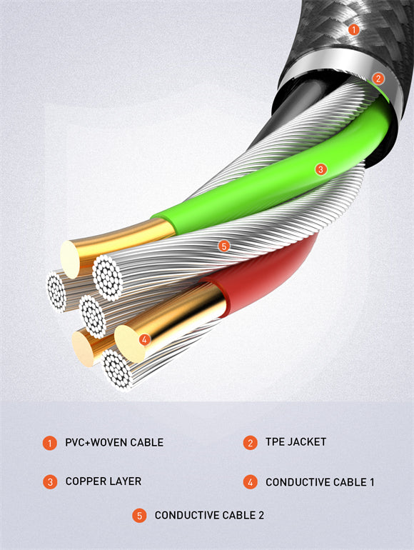 Cable LDNIO LS-852 (Carga rápida 25W - 2 Metros) Carga rápida y Data Sync